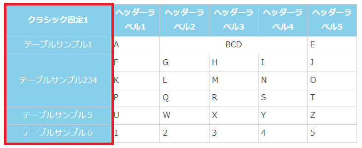 Table-edit-CSS2a