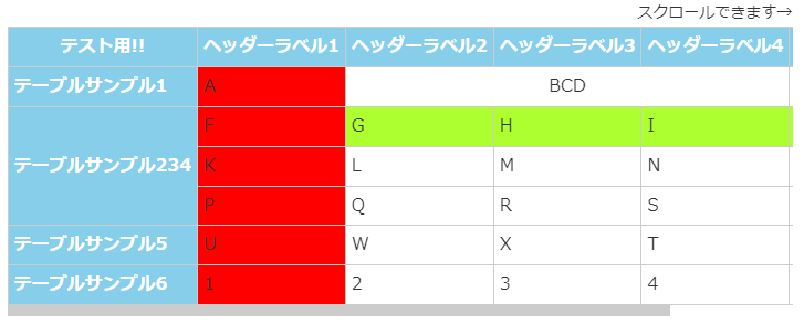 Table-edit-CSS4