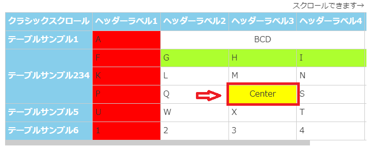 Table-edit-CSS6